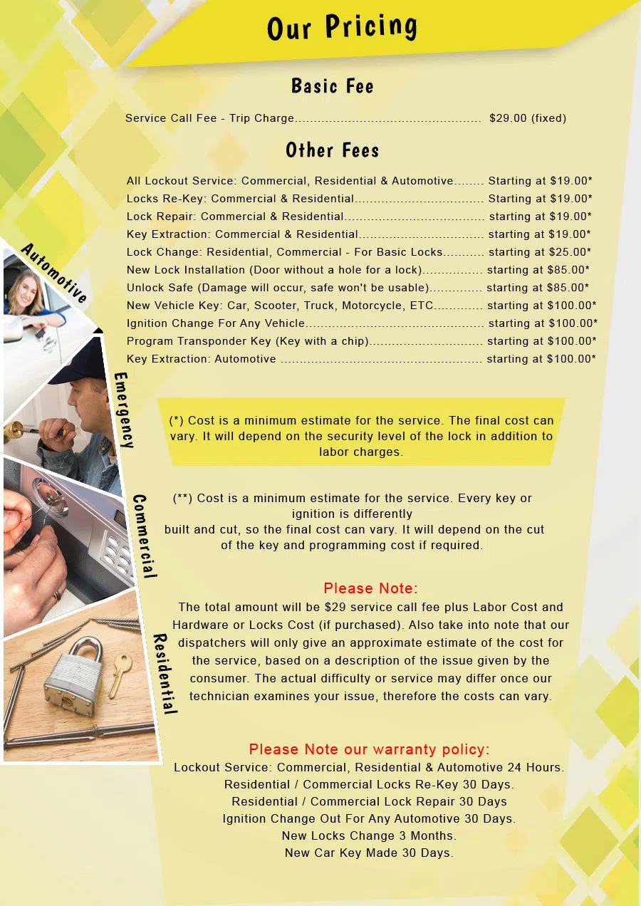 Jersey City Lock & Locksmith Jersey City, NJ 201-374-9440